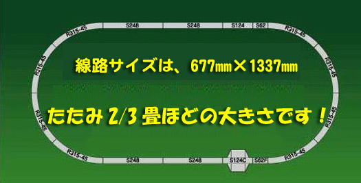 KATO 20-852 M1 エンドレス基本セット マスター1 railways湘南ラインweb店